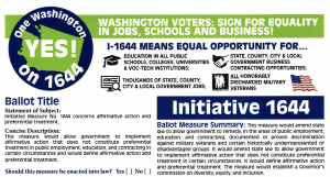 Initiative 1644 petition form